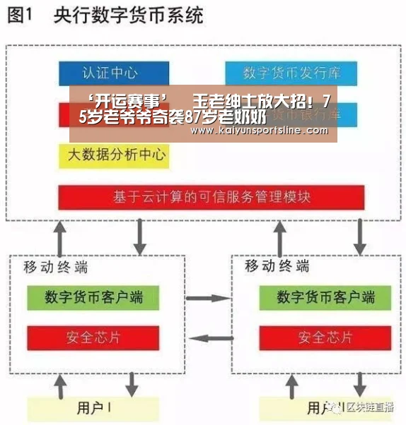 ‘开运赛事’埼玉老绅士放大招!75岁老爷爷奇袭87岁老奶奶(图2) 开运直播
