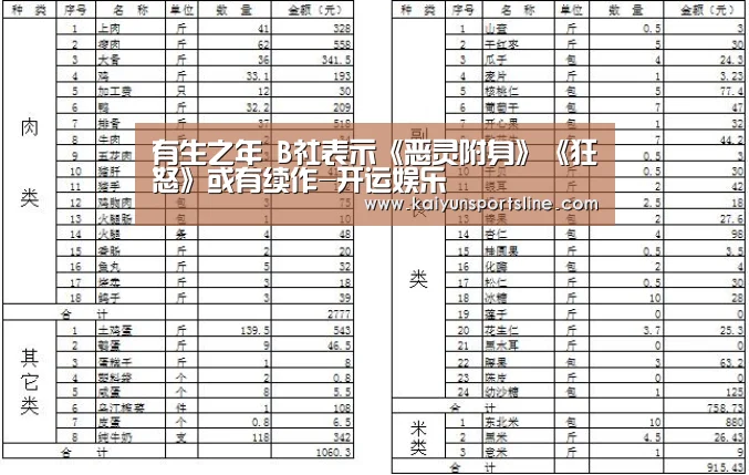 开运赛事